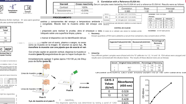 Descifrando el inserto - curso