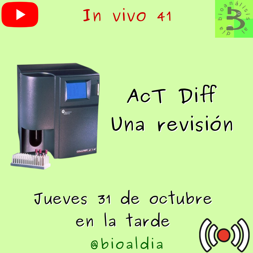 Revisión del AcT Diff